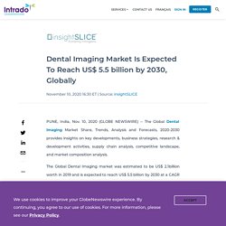 Dental Imaging Market Is Expected To Reach US$ 5.5 billion by 2030, Globally