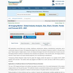 3D Imaging Market - Global Industry Analysis 2015 - 2021