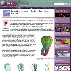 Imaging maths - Inside the Klein bottle
