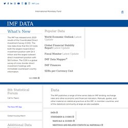 IMF Data