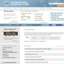IMF Data and Statistics