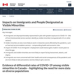 Impacts of COVID-19 on immigrants and people designated as visible minorities
