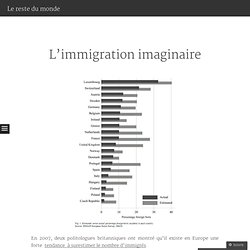 L’immigration imaginaire