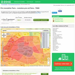 Prix immobilier Paris - 7342 euros / m2 (1er Octobre 2010)