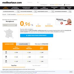 Meilleurtaux - taux immobiliers