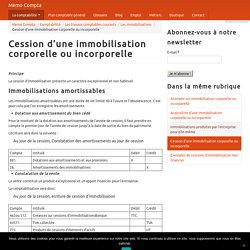 Cession d'une immobilisation corporelle ou incorporelle