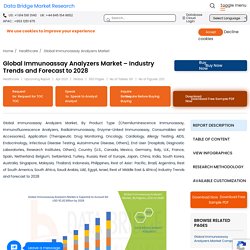 Immunoassay Analyzers Market – Global Industry Trends and Forecast to 2028