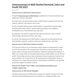 Immunoassays in R&D Market Demand, Sales and Profit Till 2027 – Telegraph