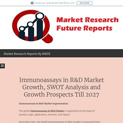 Immunoassays in R&D Market Growth, SWOT Analysis and Growth Prospects Till 2027