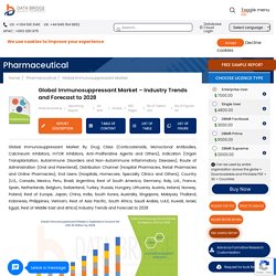 Immunosuppressant Market – Global Industry Trends and Forecast to 2028