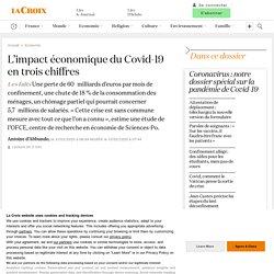 L’impact économique du Covid-19 en trois chiffres