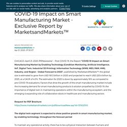 COVID-19 Impact on Smart Manufacturing Market