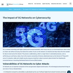 The Impact of 5G Networks on Cybersecurity