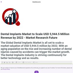 Dental Implants Market to Scale USD 5,944.5 Million Revenue by 2022 - Market Research Future