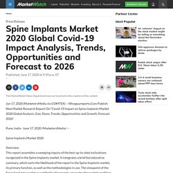 Spine Implants Market 2020 Global Covid-19 Impact Analysis, Trends, Opportunities and Forecast to 2026