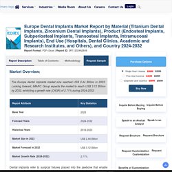 Europe Dental Implants Market Share, Size, Growth, Opportunity and Forecast 2021-2026