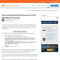How to Implement Schema.org into Your SEO Efforts: Part 2