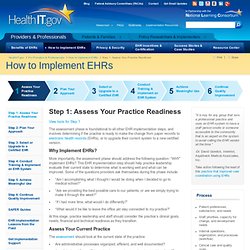EHR Implementation Steps: Is Your Practice Ready?