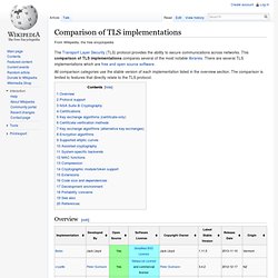 Comparison of TLS implementations