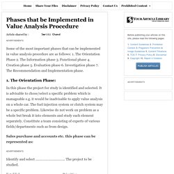 Phases that be Implemented in Value Analysis Procedure