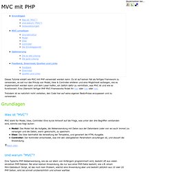 MVC mit PHP - Das MVC-PAttern mit PHP implementieren und verwenden