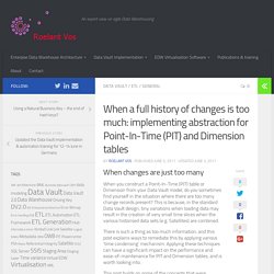 When a full history of changes is too much: implementing abstraction for Point-In-Time (PIT) and Dimension tables – Roelant Vos