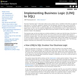 Implementing Business Logic (LINQ to SQL)