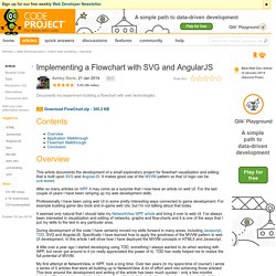 Implementing a Flowchart with SVG and AngularJS
