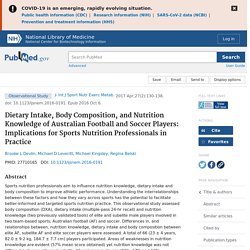 Dietary Intake, Body Composition, and Nutrition Knowledge of Australian Football and Soccer Players: Implications for Sports Nutrition Professionals in Practice