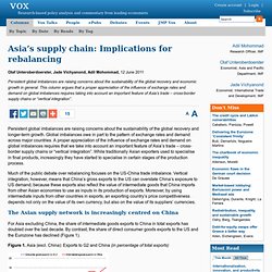 Asia’s supply chain: Implications for rebalancing