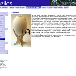 Centre for Implosion Research Product Information - Water Egg