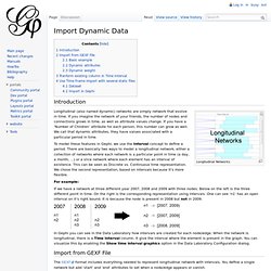 Import Dynamic Data - Gephi:Wiki
