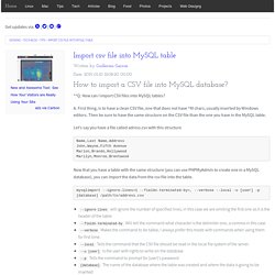 Import csv file into MySQL table