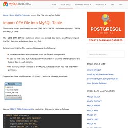 Import CSV File Into MySQL Table