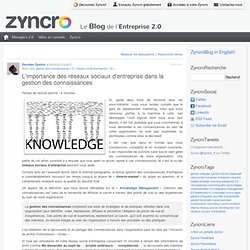 Importance des réseaux sociaux dans la gestion des connaissances Zyncro Blog France