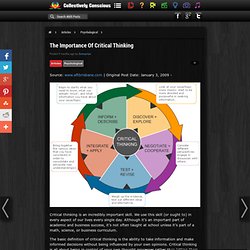The Importance Of Critical Thinking