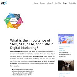 Importance of SMO, SEO, SEM, and SMM in Digital Marketing