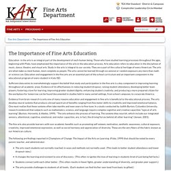 The Importance of Fine Arts Education