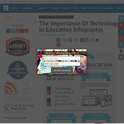 The Importance Of Technology In Education Infographic