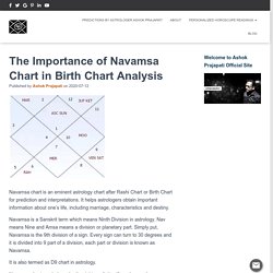 The Importance of Navamsa Chart in Birth Chart Analysis