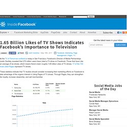 1.65 Billion Likes of TV Shows Indicates Facebook’s Importance to Television