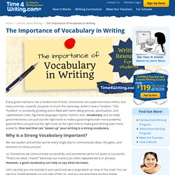 The Importance of Vocabulary in Writing