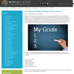 The Importance of Setting GOALS! (and lots of them)