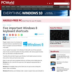 Five important Windows 8 keyboard shortcuts