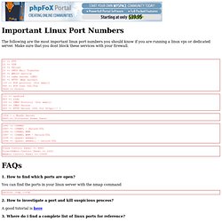 Important Linux Port Numbers