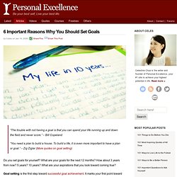 6 Important Reasons Why You Should Set Goals