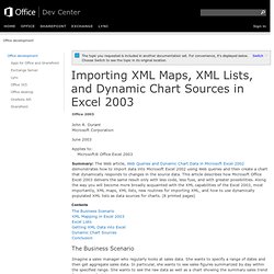 Importing XML Maps, XML Lists, and Dynamic Chart Sources in Excel 2003