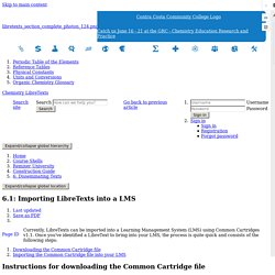 6.1: Importing LibreTexts into a LMS
