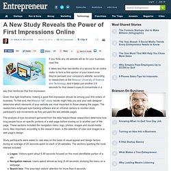 The Power of First Impressions Online