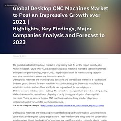 May 2021 Report on Global Desktop CNC Machines Market Overview, Size, Share and Trends 2023